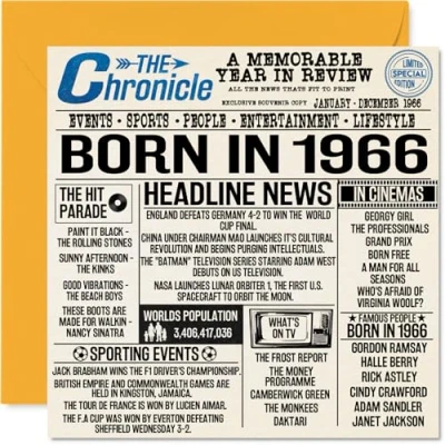 Abbildung von Stuff4 Geburtstagskarte zum 58. Geburtstag für Männer und Frauen Born In 4,993.6 cm Zeitung Happy 58 Mama, Vater, Onkel, Tante, Vintage Retro Stil, 145 x mm,