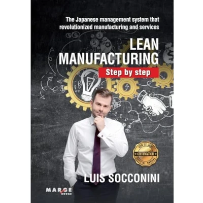 Abbildung von Lean Manufacturing. step by