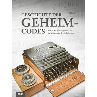 Abbildung von Geschichte der Geheimcodes: Von alten Hieroglyphen bis zur modernen Dechiffrierung