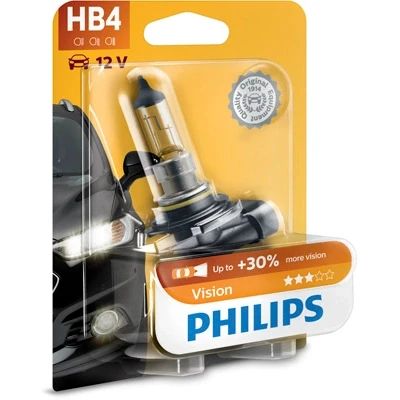 Abbildung von Glühlampe, Fernscheinwerfer PHILIPS 9006PRB1