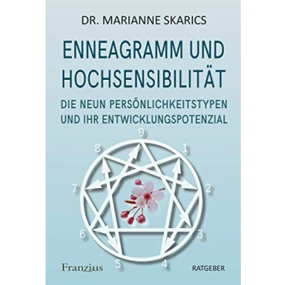 Abbildung von Enneagramm und Hochsensibilität Die neun Persönlichkeitstypen ihr Entwicklungspotenzial
