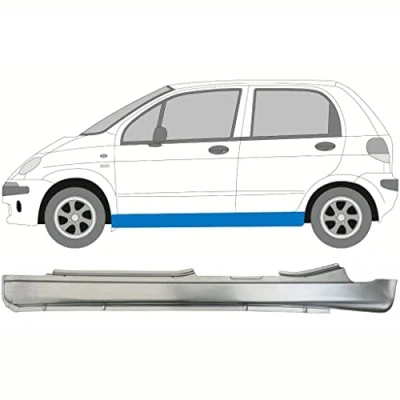 Abbildung von Für Daewoo Matiz 1998 2008 Schweller Reparaturblech/Links