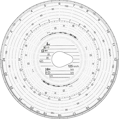 Abbildung von RNKVERLAG 3100 Original HAUG Diagrammscheiben 125 100 (125 km/h Kombi), 1 Packung à Stück
