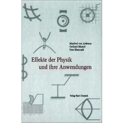 Abbildung von Effekte der Physik und ihre Anwendungen