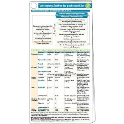 Abbildung von Versorgung Sterbender pc Set (pocketcards)