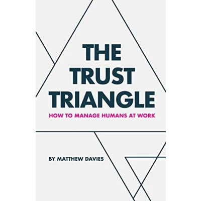 Abbildung von The Trust Triangle: How to Manage Humans at Work