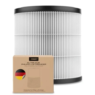 Abbildung von Comedes Ersatzfilter einsetzbar statt Philips FY0194/30, Zubehör für Luftreiniger AC0820/10, AC0820/30