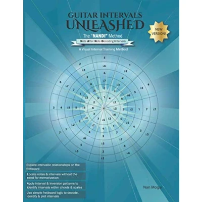 Abbildung von Guitar Intervals Unleashed: The &quot;NANDI&quot; Method: A Visual Interval Training Method