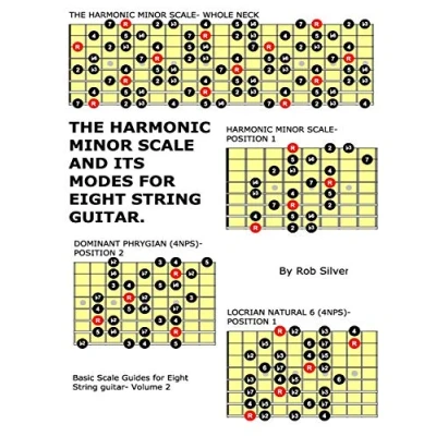 Abbildung von The Harmonic Minor Scale and its Modes for Eight String Guitar (Basic Guides Guitar, Band 2)