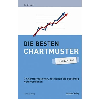 Abbildung von Die besten Chartmuster simplified: Sieben Chartformationen, mit denen Sie beständig Geld verdienen