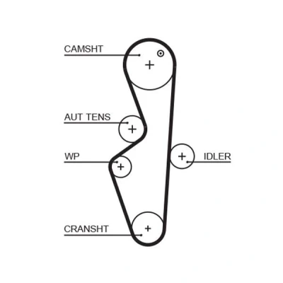Abbildung von GATES FleetRunner Micro V Stretch Fit 5617XS Zahnriemen 106 1010 24 Glasfaser, HNBR (Hydrierter Acryl Nitril Butadien Kautschuk)