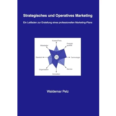 Abbildung von Strategisches und Operatives Marketing: Ein Leitfaden zur Erstellung eines professionellen Marketing Plans