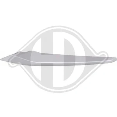 Abbildung von DIEDERICHS 1217133 Blende, Stoßfänger vorne links BMW: 3 Touring, Limousine