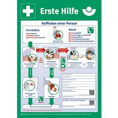 Abbildung von SafetyMarking® Rettungszeichen Anleitung zur Ersten Hilfe 40 cm x 56