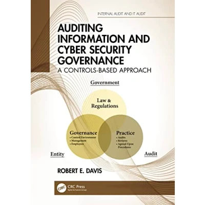 Abbildung von Auditing Information and Cyber Security Governance: A Controls Based Approach (Security, Audit Leadership)