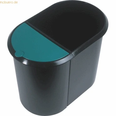 Abbildung von Helit Duo System Papierkorb 29l schwarz/grün
