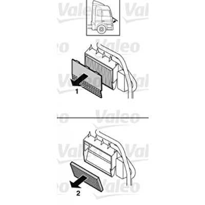 Abbildung von VALEO CLIMFILTER PROTECT 716008 Innenraumfilter Aktivkohlefilter 261 162 45