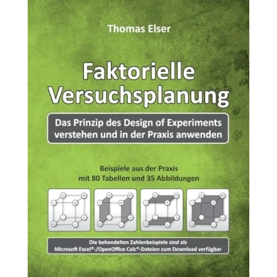 Abbildung von Faktorielle Versuchsplanung: Das Prinzip des Design of Experiments verstehen und in der Praxis anwenden