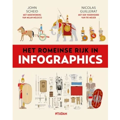 Abbildung von Het Romeinse Rijk in infographics: Infographics deel 2 (In infographics, 2)